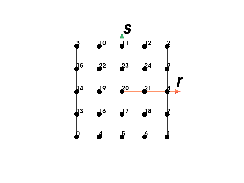 ../_images/element-b4aad9e657a3dde6_00_00.png