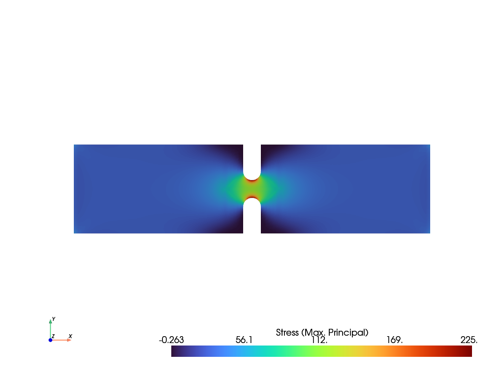 ex11 notch stress